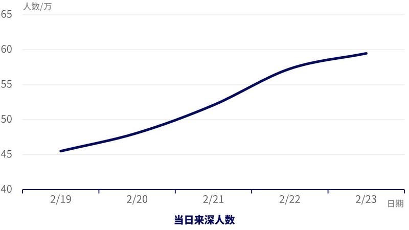 天下3人口_三体合一 天下3 多元化战斗模式引爆激情体验 网易游戏(3)