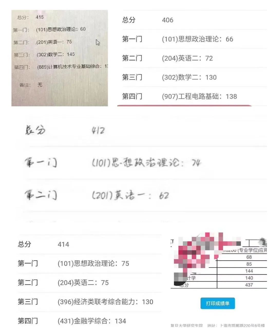 30000学费泡汤、是个公司就行,874万毕业生大堵车