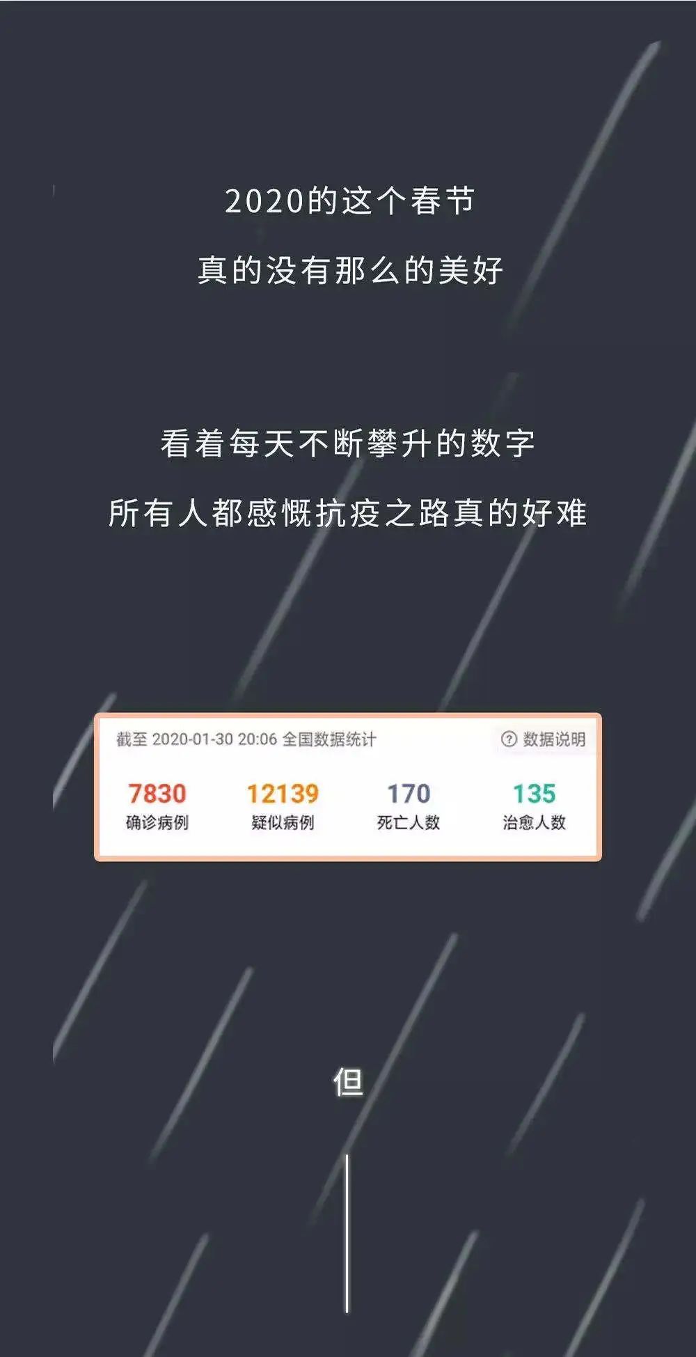 假设14亿人口两天消耗一个口罩_戴口罩的卡通图片