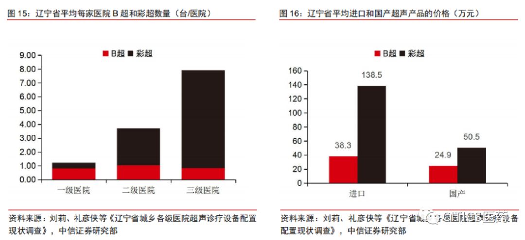 人口设定_人口普查(3)