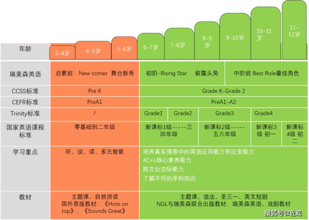 世界人口贩卖英文介绍_世界人口日