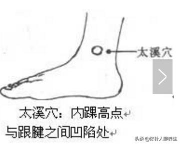 涌泉穴,太溪穴,肾俞穴——你想要的都有