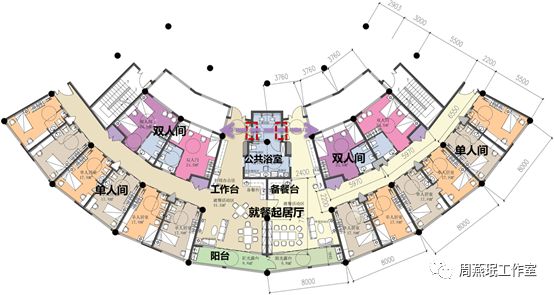 周燕珉新冠疫情下对养老建筑设计的反思2老年人照料设施照料单元划分