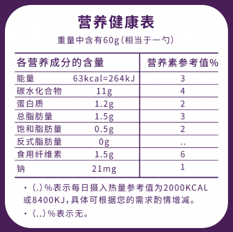巴西人均不低_巴西人种(2)