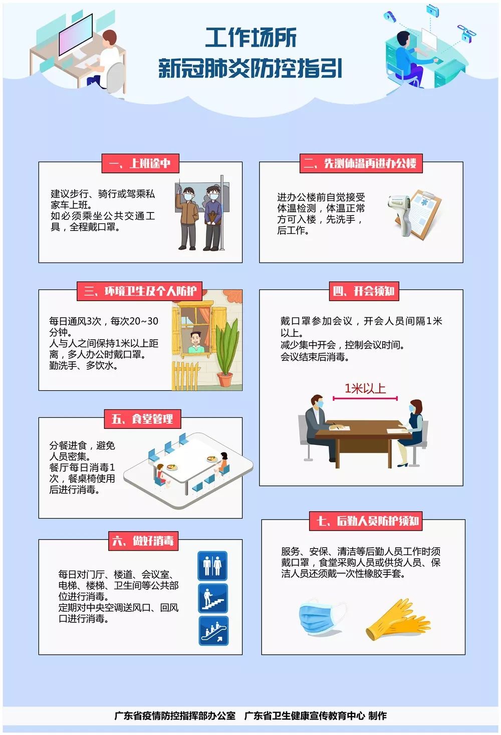 复工复产防疫题片,画出炉!快学起来