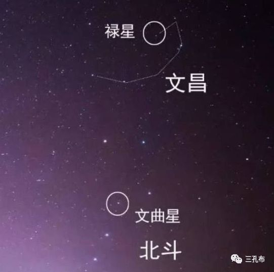 而"文曲星"则是北斗第四星,是一颗单独的星星."文昌帝君"虽然