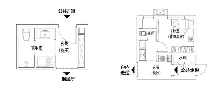 浅谈住宅防疫设计 | 系列二:户型设计篇