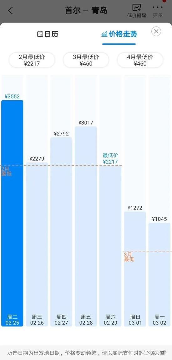 首尔飞青岛航班爆满？青岛官方回应