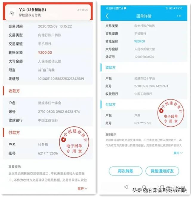 73市财政局5名女干部通过红十字会捐款1300元,其中:李凤霞500元