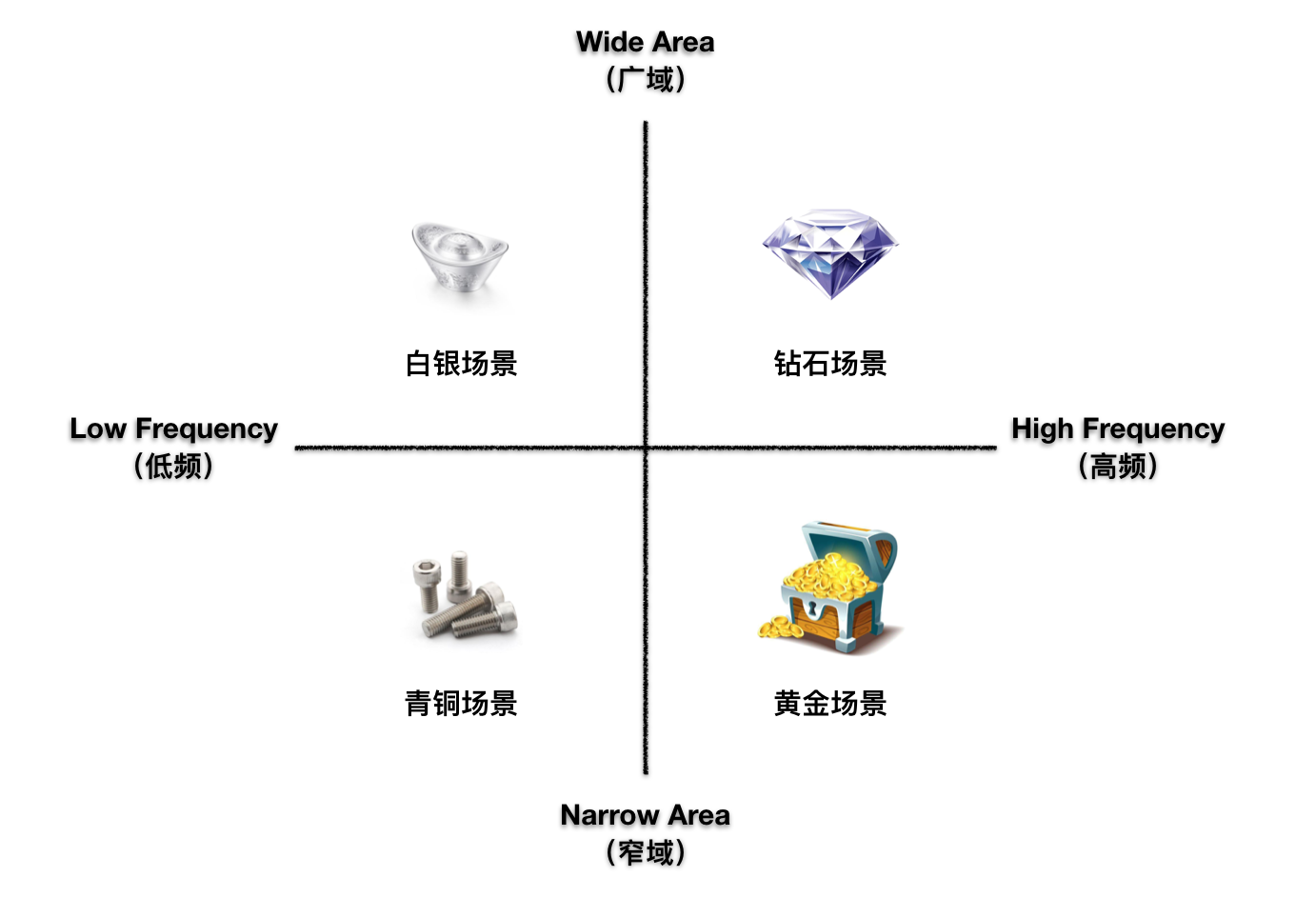 人口界限_划清界限的图片(3)