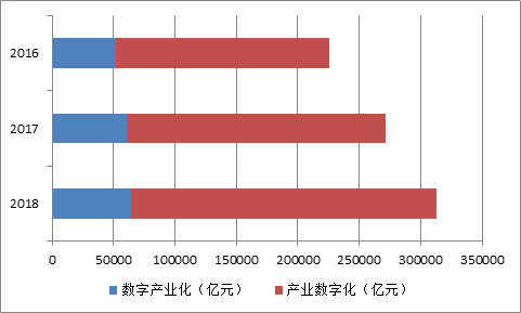 网络gdp什么意思_外媒 中国不给面子,西方遭遇大尴尬,日本人被中国打击丧失信心