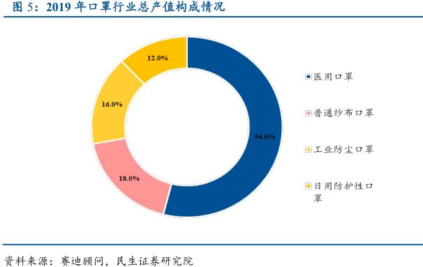 刚有多少人口_北流市有多少人口(3)