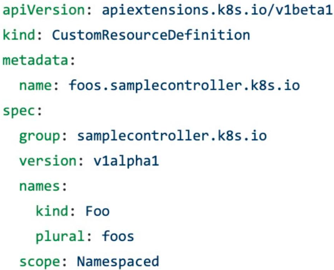 从零开始入门 K8s | Kubernetes API 编程范式