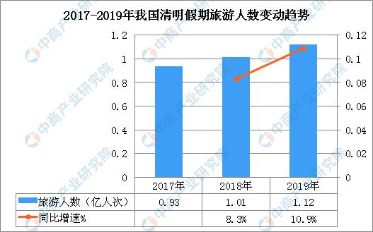 赤水县人口2020总人数口_赤水县地图(3)