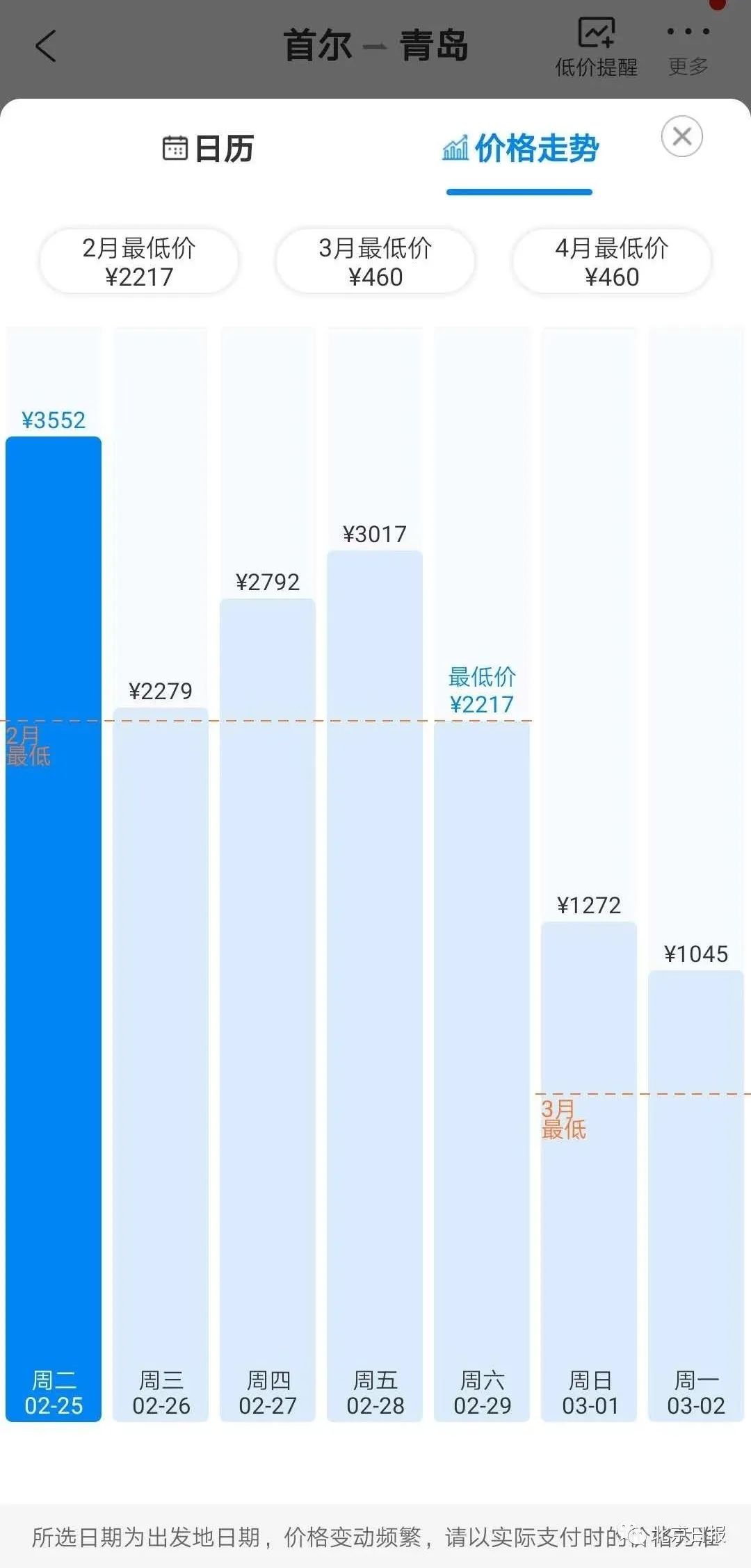 青岛入境人口_青岛各区人口(3)