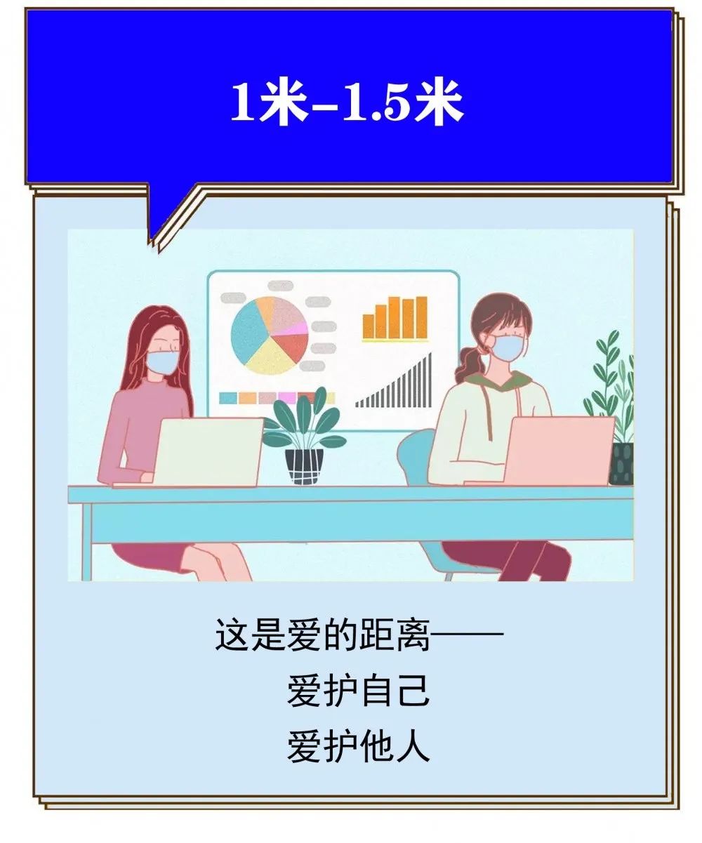 上班族:防疫期间请保持对自己对他人的"爱的距离"