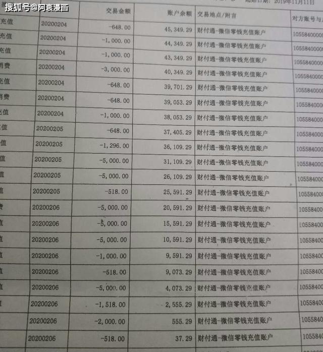 了多笔大额充值，动辄一笔充值5000元。闫女士提供的银行账户部分交易明细部分抖币充值记录2月18日上
