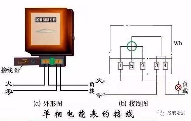 超全的接线图,包含各种开关,接触器,断路器,热电偶,电能表