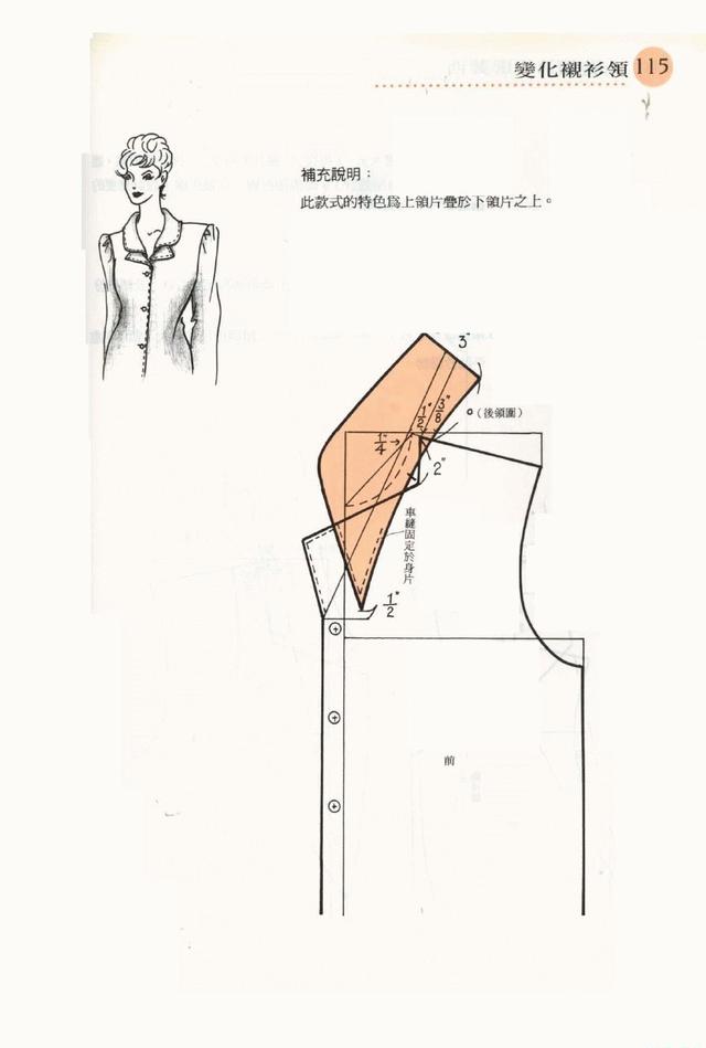 各种领型的打版资料,分分钟教会你画领子