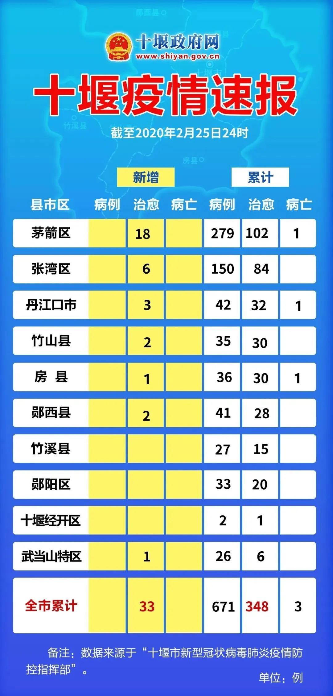 十堰农业银行可以在房县开流水吗 来自搜狐网