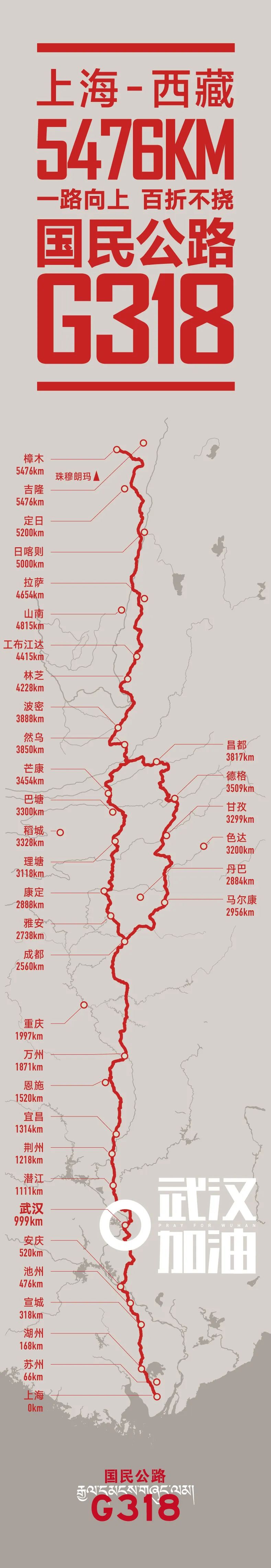 bestrongchina此生必驾g318