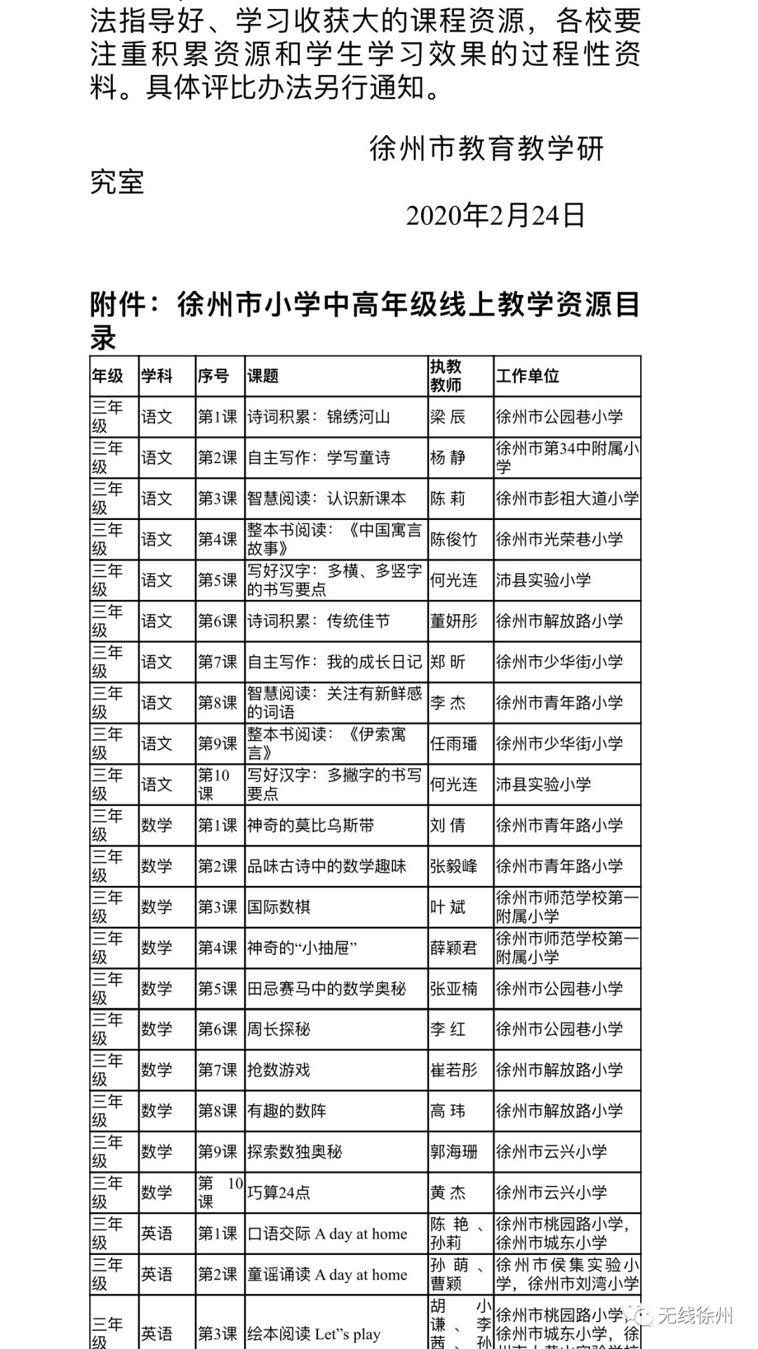 徐州初中、高中学校三月份继续实施线上教学！开学后分情况实施“零起点”教学，附海量线上优质课程