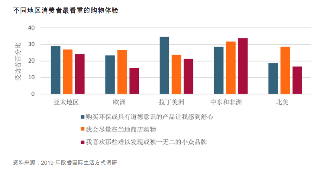 世界gdp排名变化视频2020_2020世界GDP总量排名 美国再次稳坐第一,中国超日本成第二(3)