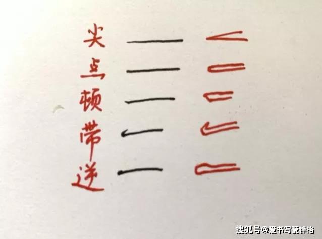 四字成语直什么什么臆(3)