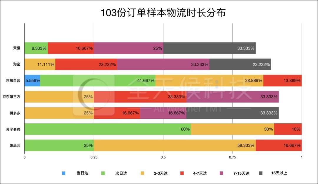 知道历年人口怎么测算自然增长率_人口自然增长率(3)