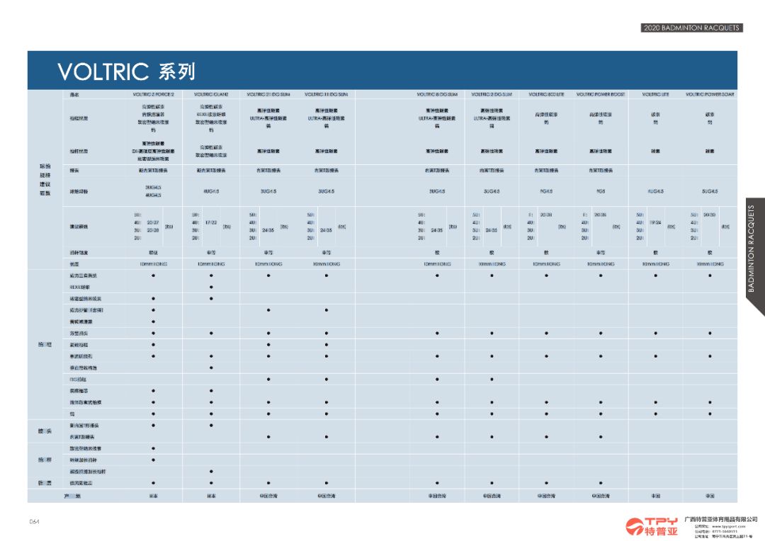 yonex尤尼克斯2020器材图册
