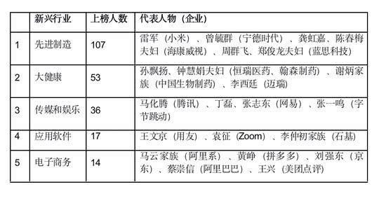 美国十亿人口_美国人口(3)