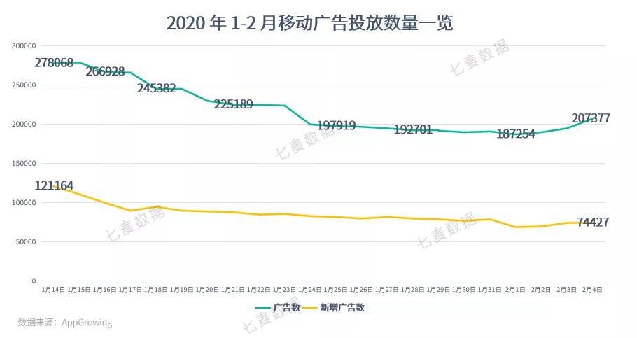 疫情变化GDP爆发_瑞再首席经济学家剖析疫情影响 全球GDP将下滑3.8 ,中国最有能力从危机中脱颖而出(3)