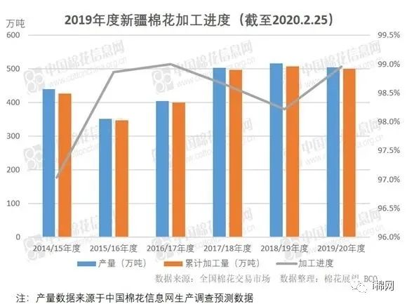 长春高新区GDP及人口总量_国家高新区创新能力评价报告 2018 发布,亮点颇多(3)