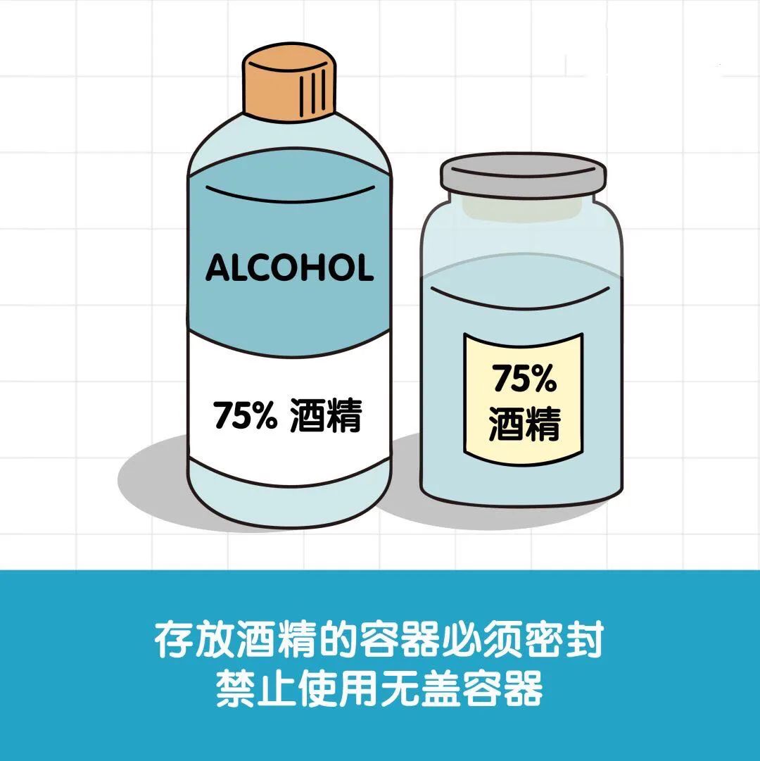 应急科普 | 75%酒精,你用对了吗?_消毒