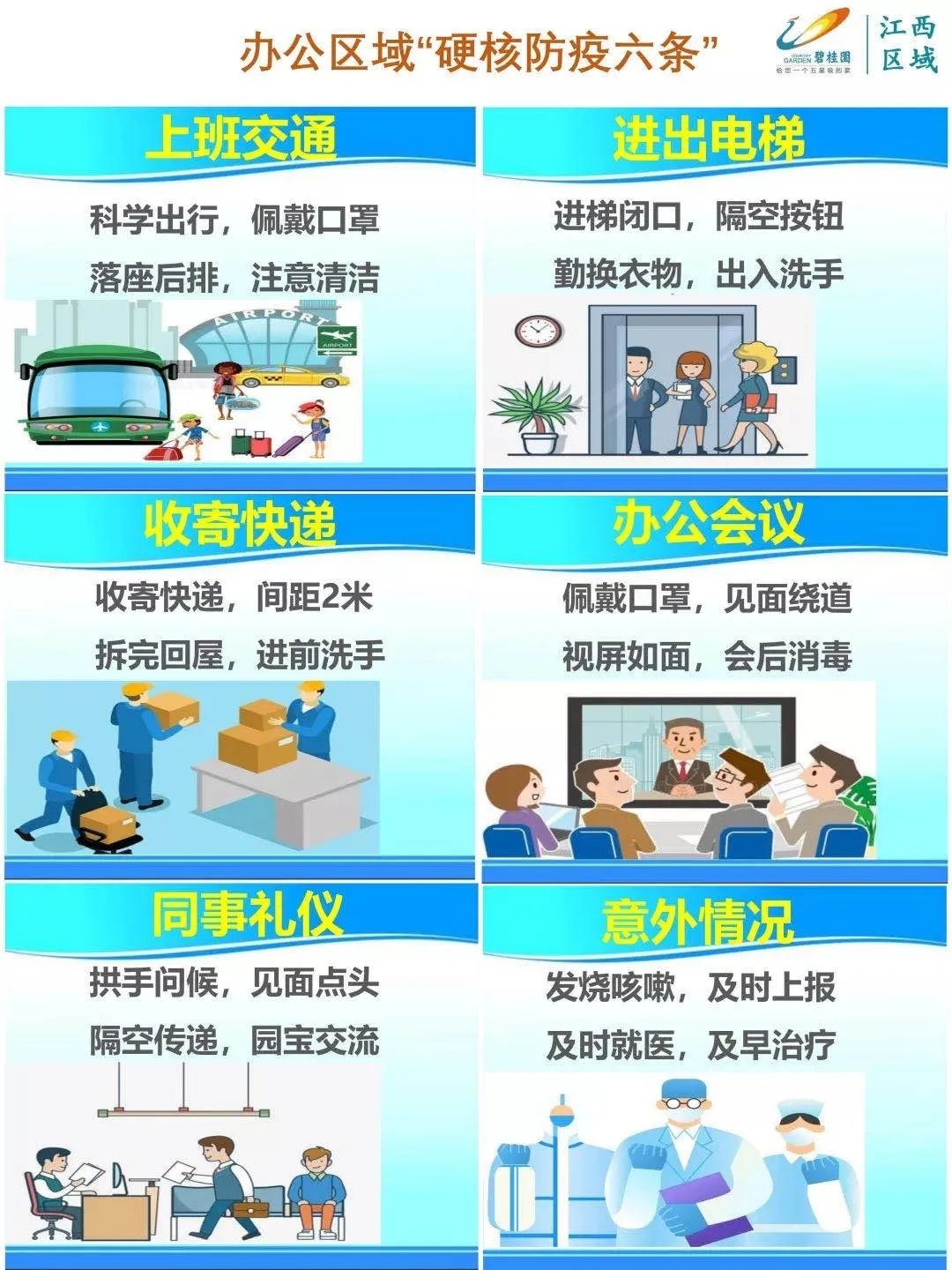 广州区域项目内随处可见的防疫标语