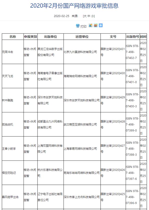 新一批国产网游版号出炉共53款，含PS4《硬核机甲》_游戏