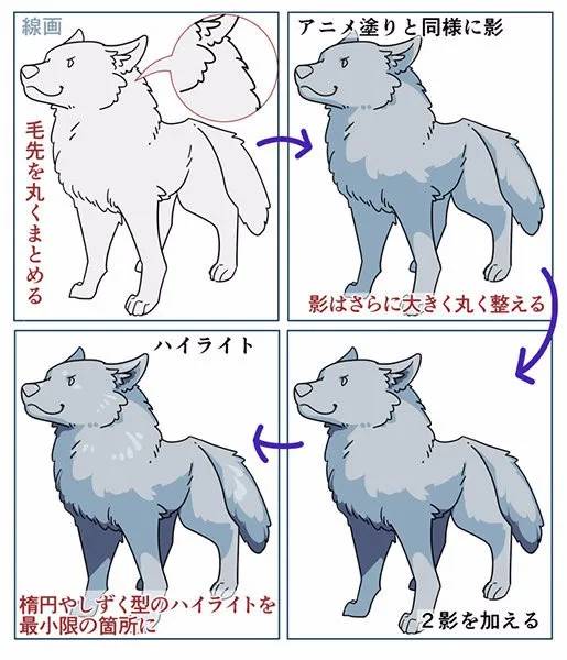 绘画教程:狮子,狼,狗,马等的动物画法?