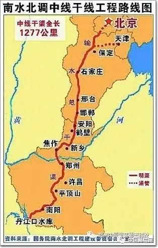 南水北调中线干线北京段工程全长80.4公里,经过房山,丰台,海淀三区.