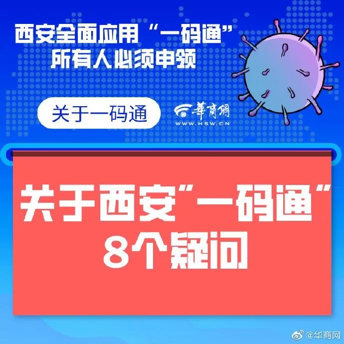 注册申领西安"一码通"遇到的这些问题 官方说明来了