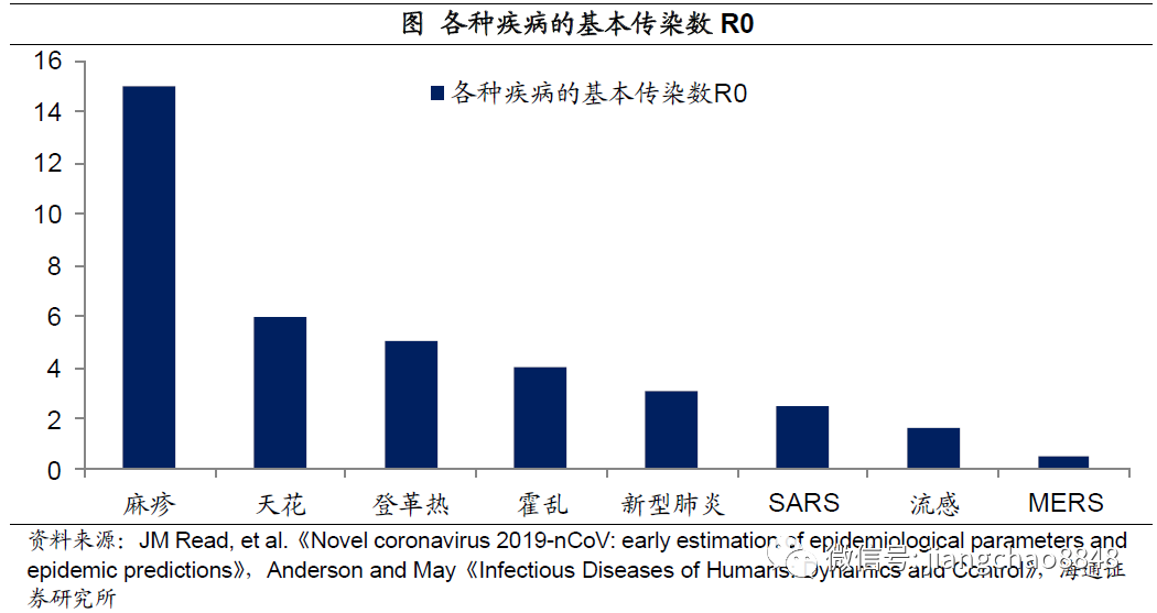 20 2年中国经济总量_中国地图(2)