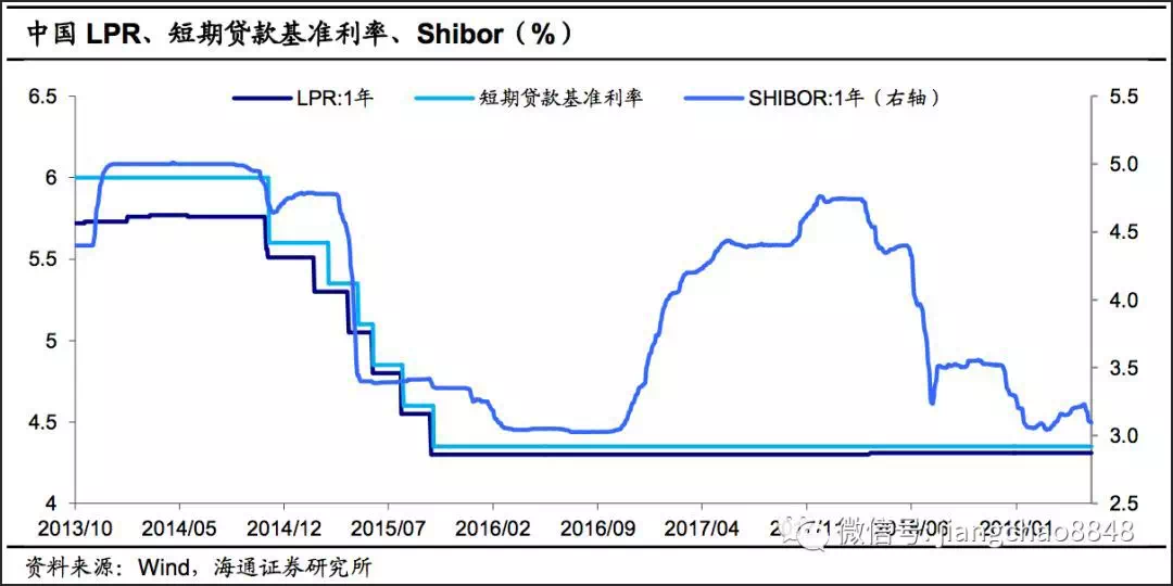 萧县人口增长率_萧县面皮图片(2)