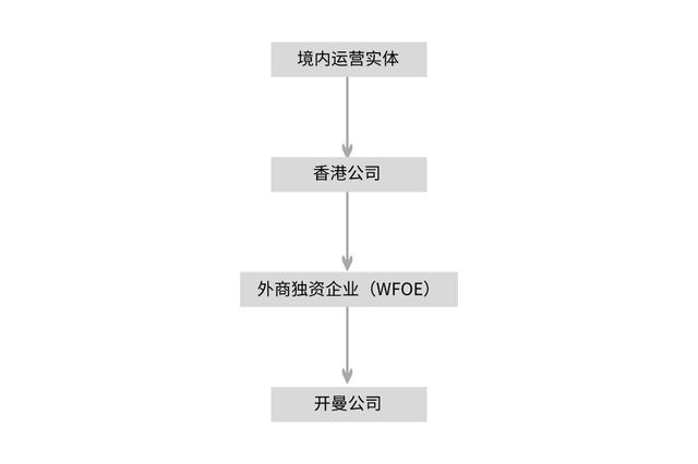 文章配图-1