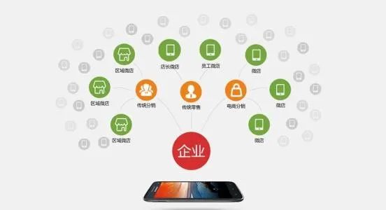 成都微信公众号页面怎么制作有免费的吗？