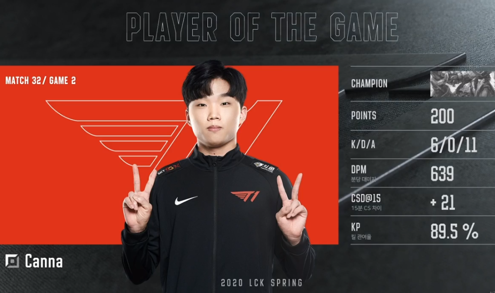 2020lck排名积分_LCK、LEC、LCS赛区积分排行回顾