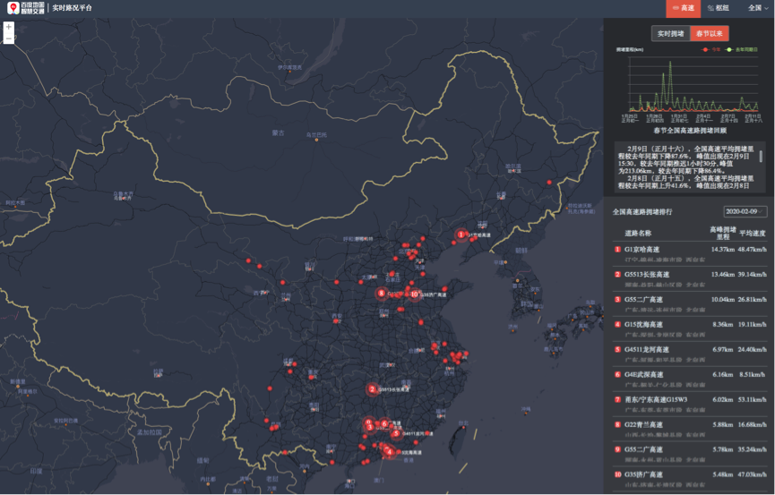 人口迁徙城市群抢人大战_人口迁徙图片