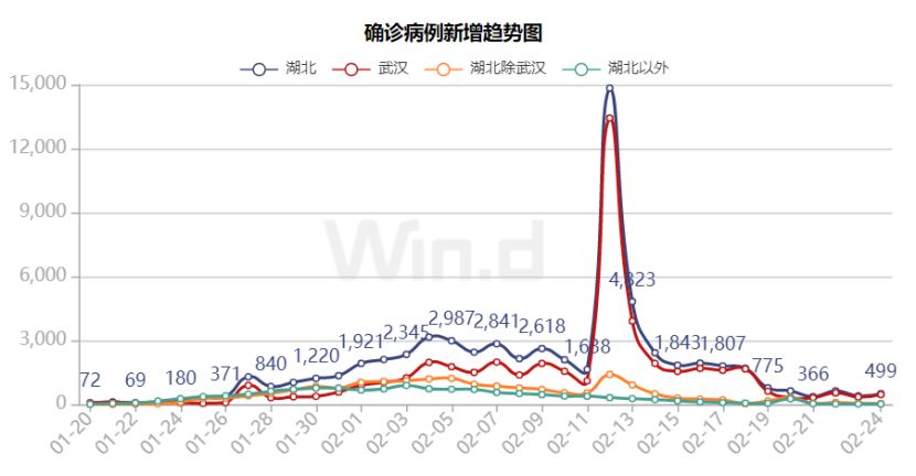 中国的GDP世贸组织承认吗_世贸组织不承认中国 市场经济地位 中方回应来了(3)