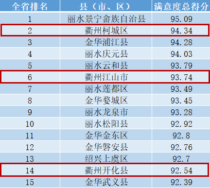 5c419dc18a184bbfb94d5767f796ed49.png