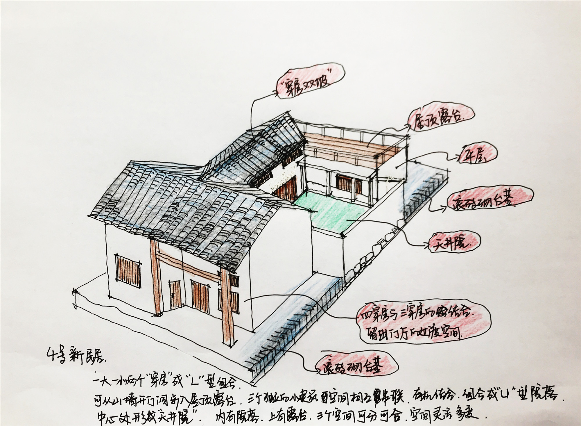 桐照村gdp(3)