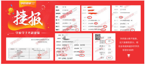 2020考研学霸炼成记：揭秘高分背后的故事