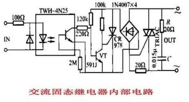 20个固态继电器ssr的应用详解